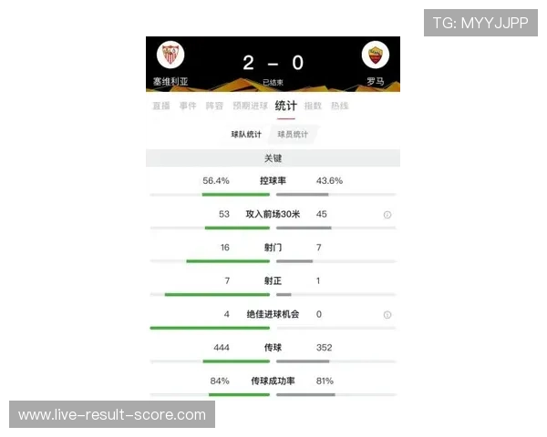 欧联杯波胆怎么买避坑指南高频玩法防骗攻略